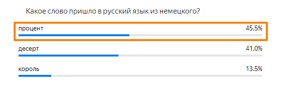 Статистика ответов.