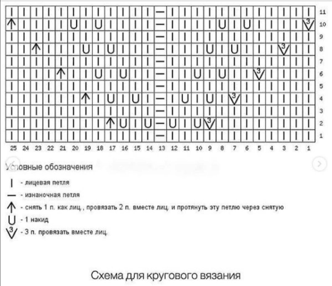 Схема шапки из норки. Схема вязания шапки из пуха норки. Схема вязания шапки спицами для женщин из пуха норки. Схема вязания шапки бини из пуха норки спицами. Схема вязания шапки из пуха норки спицами.