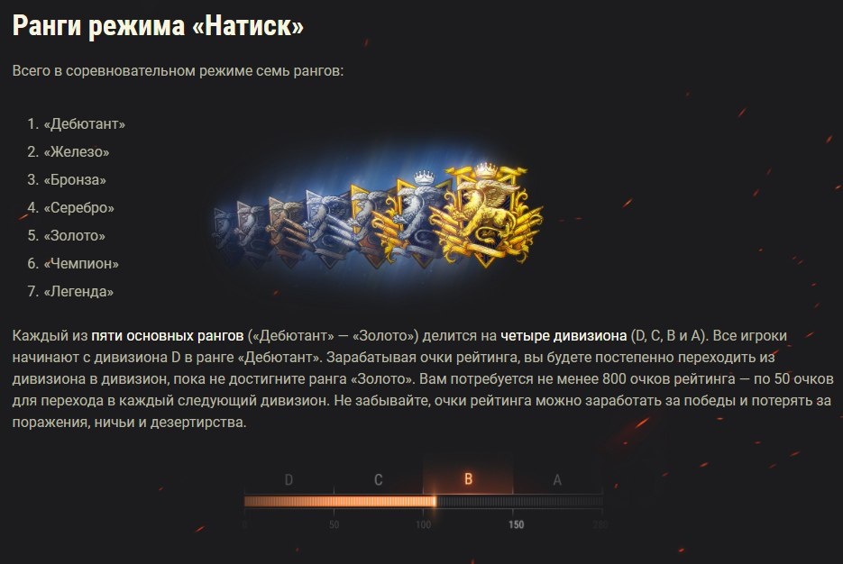 Ранговая система