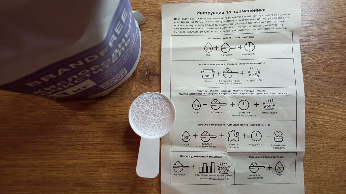 Инструкция с ложечкой были внутри упаковки в отдельном пакетике