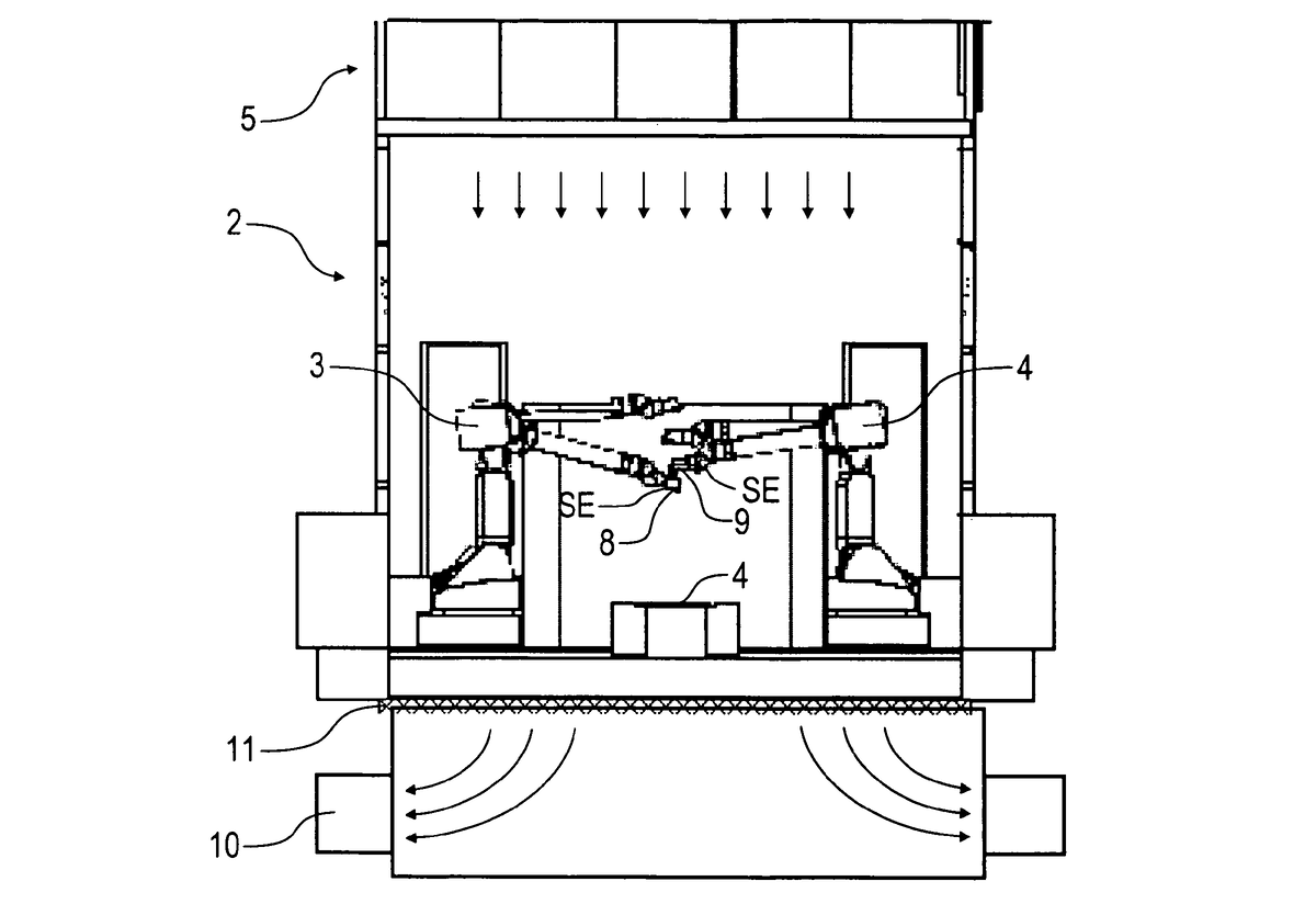 Покрасочная камера с роботизированным комплексом. Схема из патента ЕПВ EP3227030B1, авторы изобретения H.Fritz, B.Wöhr, M.Kleiner, T.Beyl, M.Bubek (Германия). На правах цитирования