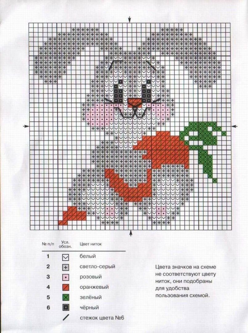 Зайка схема. Схемы вышивки на вязаных изделиях для детей. Схема для вышивания крестиком для детей. Схемы вышивки крестом для детей. Схема вышивки крестиком для начинающих.