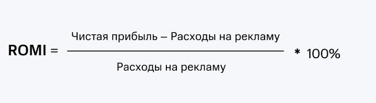 
Формула расчета ROMI