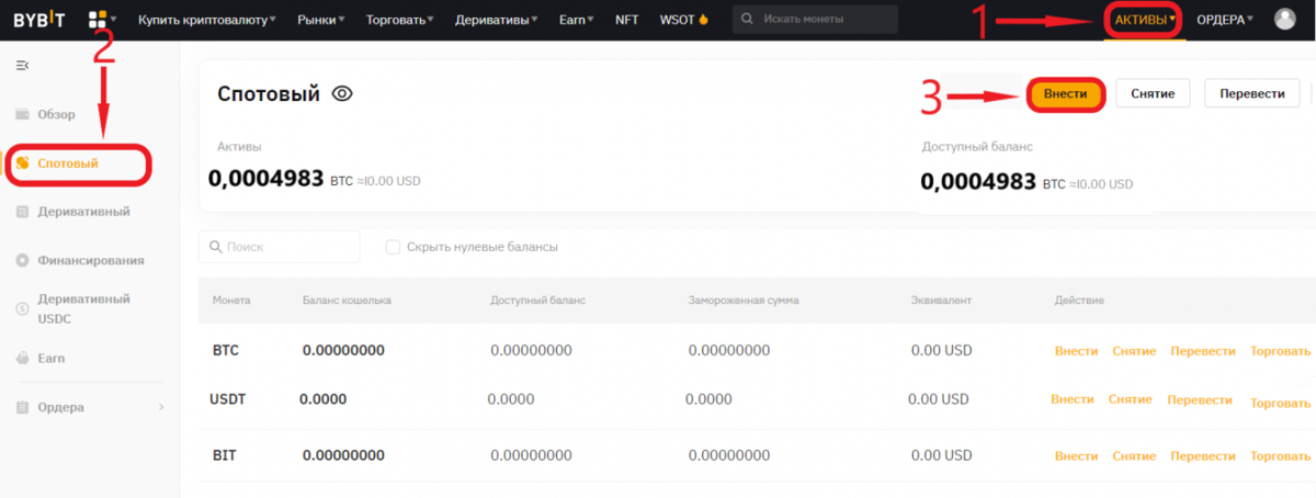 Перевод криптовалюты на карту. Перевод криптовалюты на карту