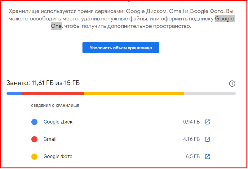 Как освободить место в гугл хранилище. Склад гугл. Как увеличить хранилище гугл в России. Гугл хранилище купить