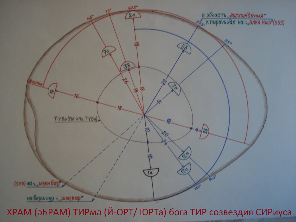 Драконическая карта рассчитать