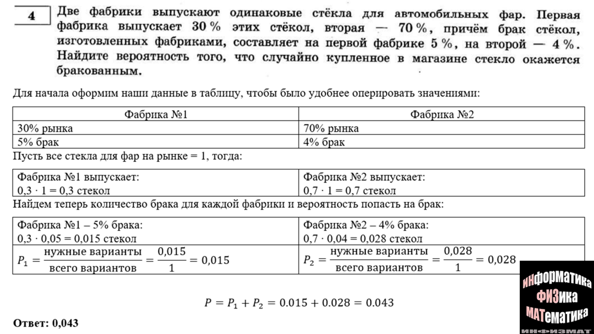 Вариант егэ база 2023