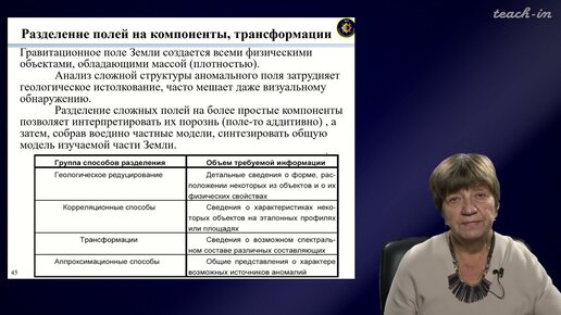 Соколова Т.Б. - Интерпретация геофизических материалов - 3. Интерпретация гравиметрических данных