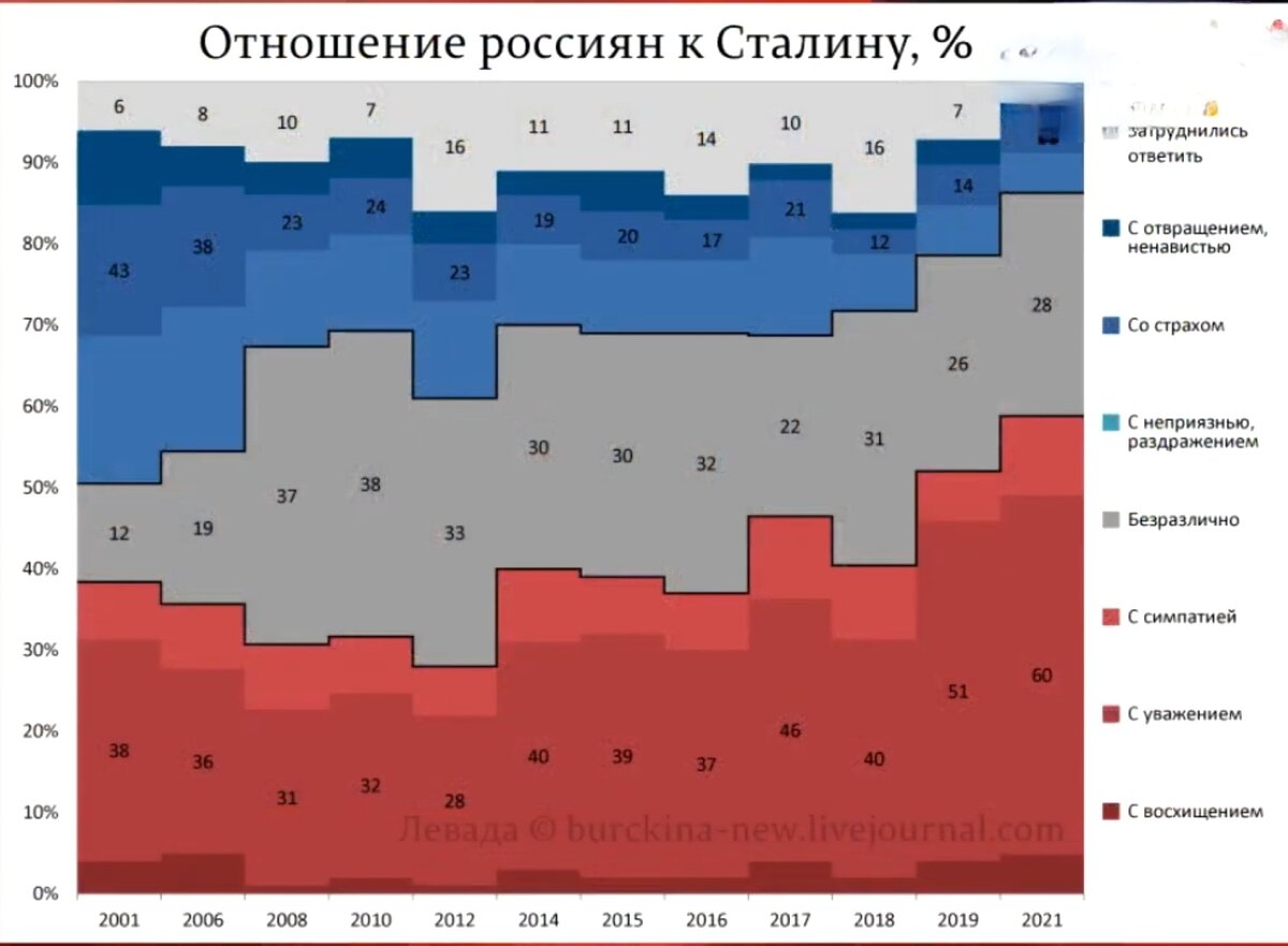 Фото взято из открытых источников