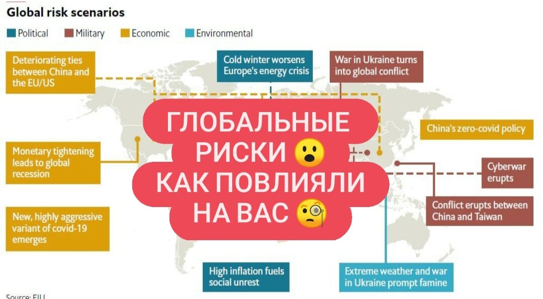 Карта рисков на 2023 г. 