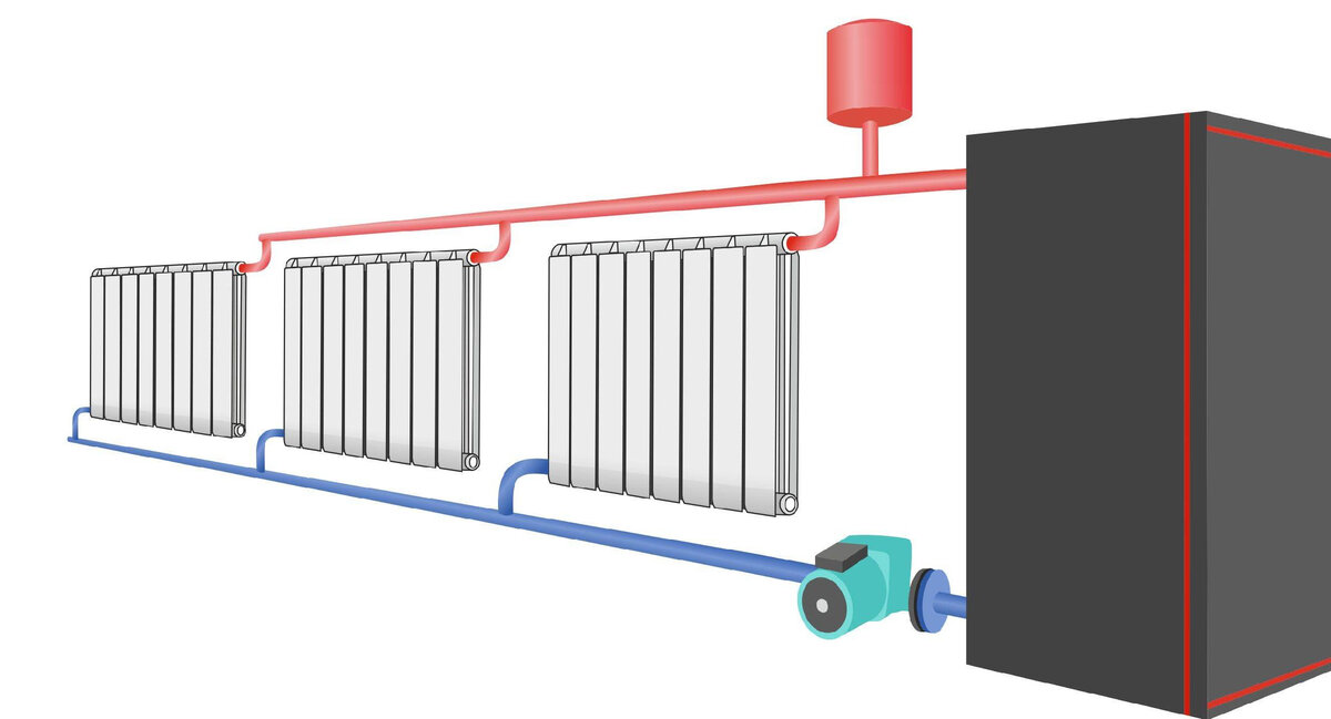 Как работает система водяного отопления