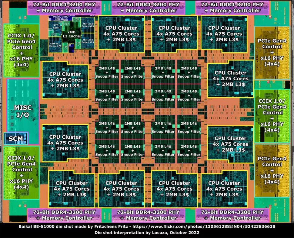 Baikal Electronics BE-S1000 (Фото FritzchensFritz).Данная картинка из общедоступных ресурсов сети интернет принадлежит только ее авторам.