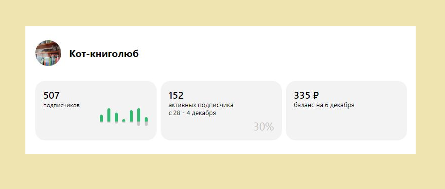 Снимок с экрана дзен-студии