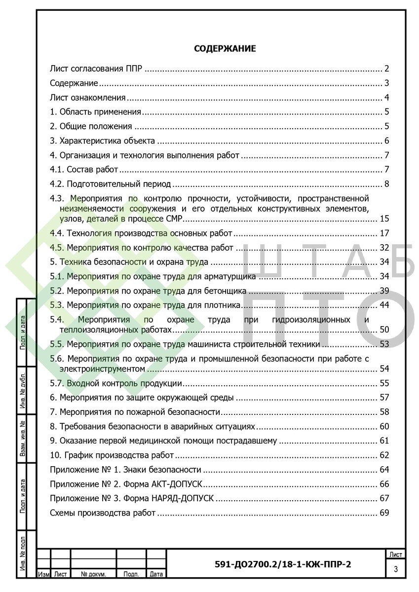 ППР устройство фундаментов и бетонного основания пола в производственном  цеху г. Воронеж. Пример работы. | ШТАБ ПТО | Разработка ППР, ИД, смет в  строительстве | Дзен