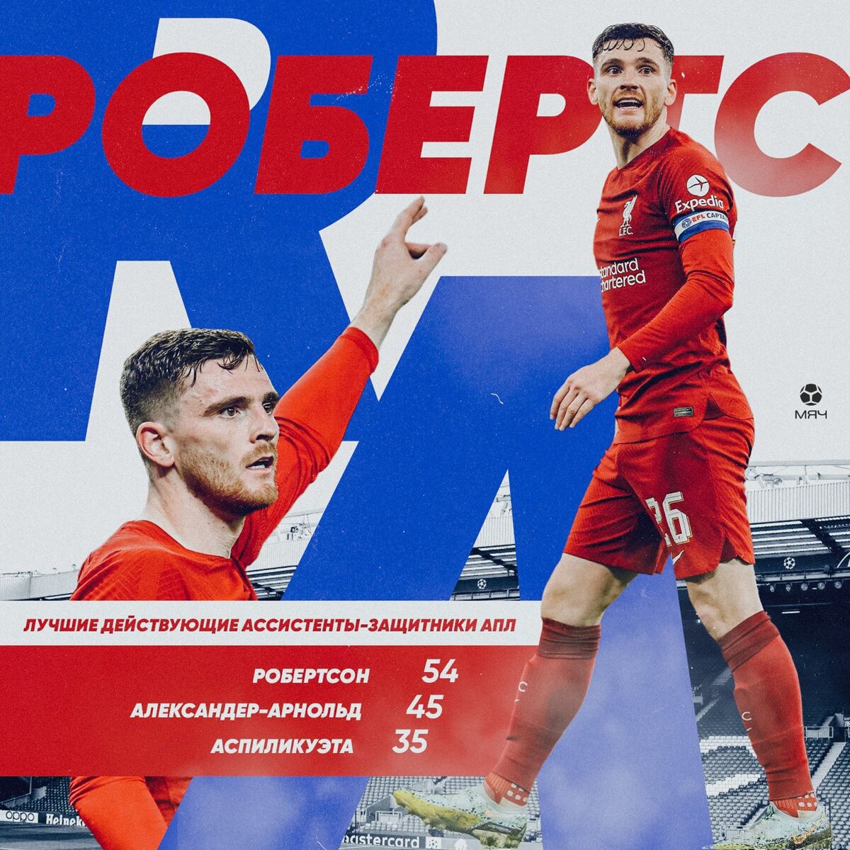 Эндрю Робертсон. «Ливерпуль». Фото Telegram-канал «МЯЧ Production»