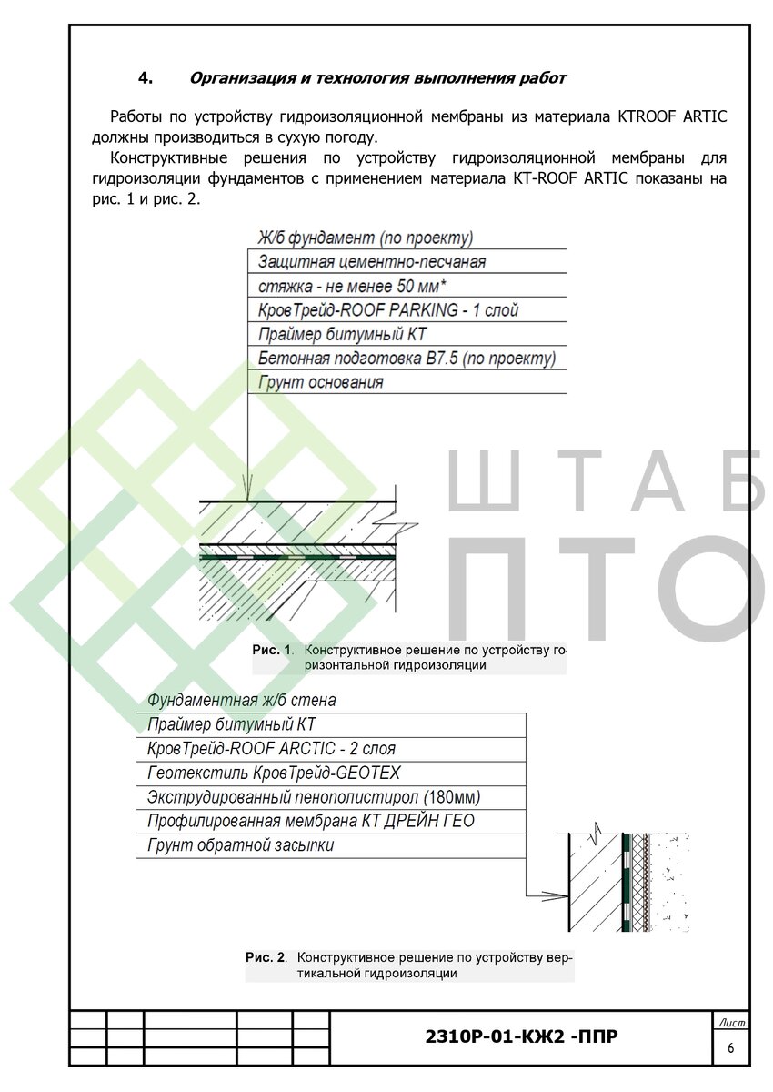 Выборка страниц (листай карусель)