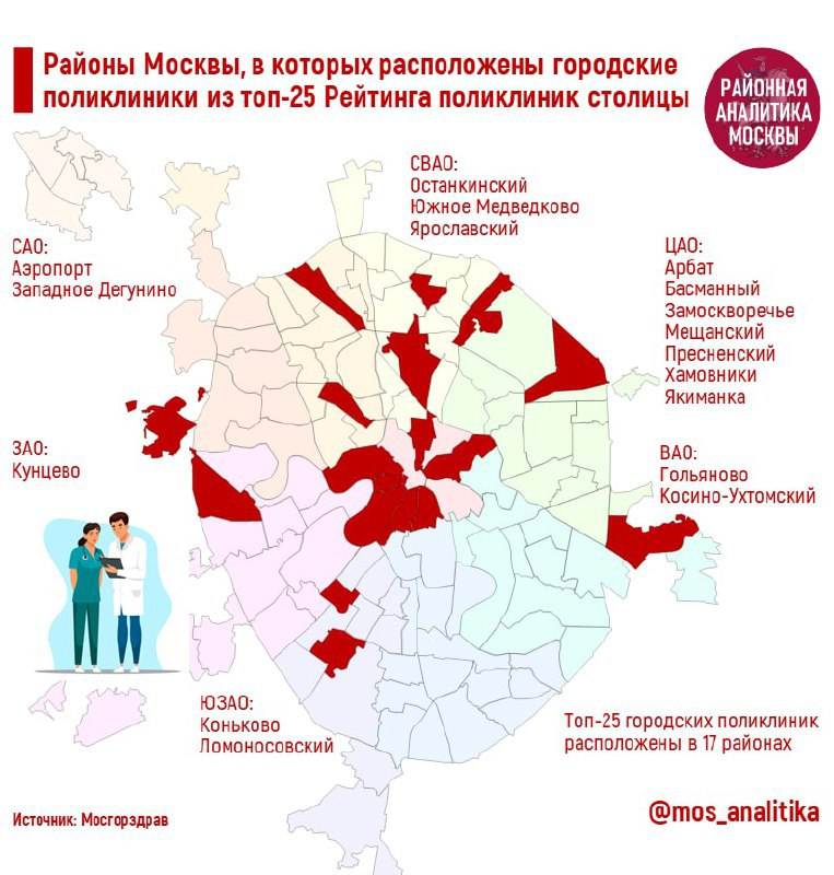 план ликвидации больниц в москве 2022. карта городские поликлиники москвы. поликлиники москвы на карте. поликлиники москвы на карте. 52 больница москва карта-схема.