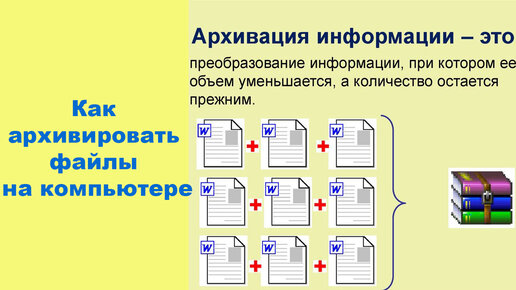 Как архивировать файлы на компьютере