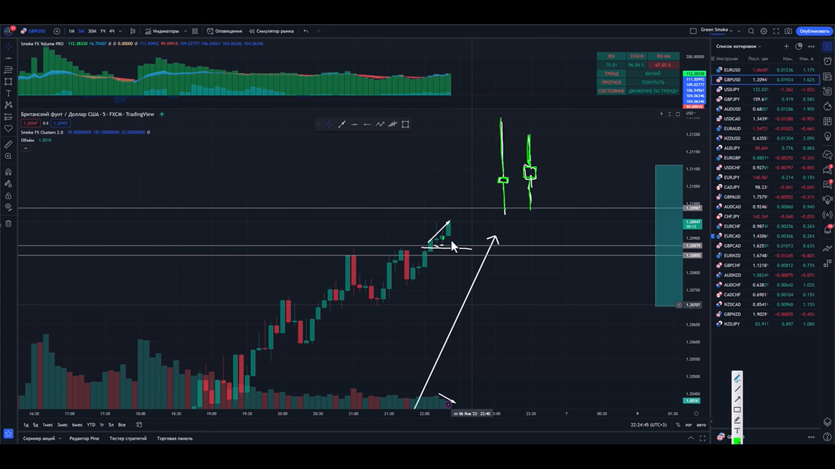 ССылка на видео в низу