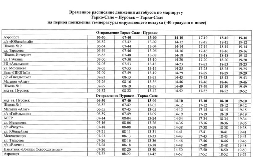     Фото: департамент транспорта, связи и систем жизнеобеспечения администрации Пуровского района