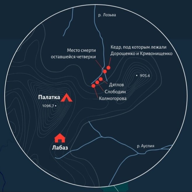 Карта маршрута группы дятлова