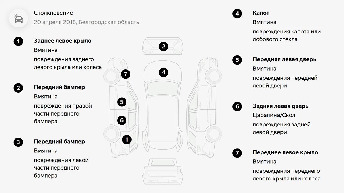 BMW X6 в «идеальном состоянии», который разбили ещё почти новым: что  скрывает продавец | Что взять? Авто с пробегом | Дзен