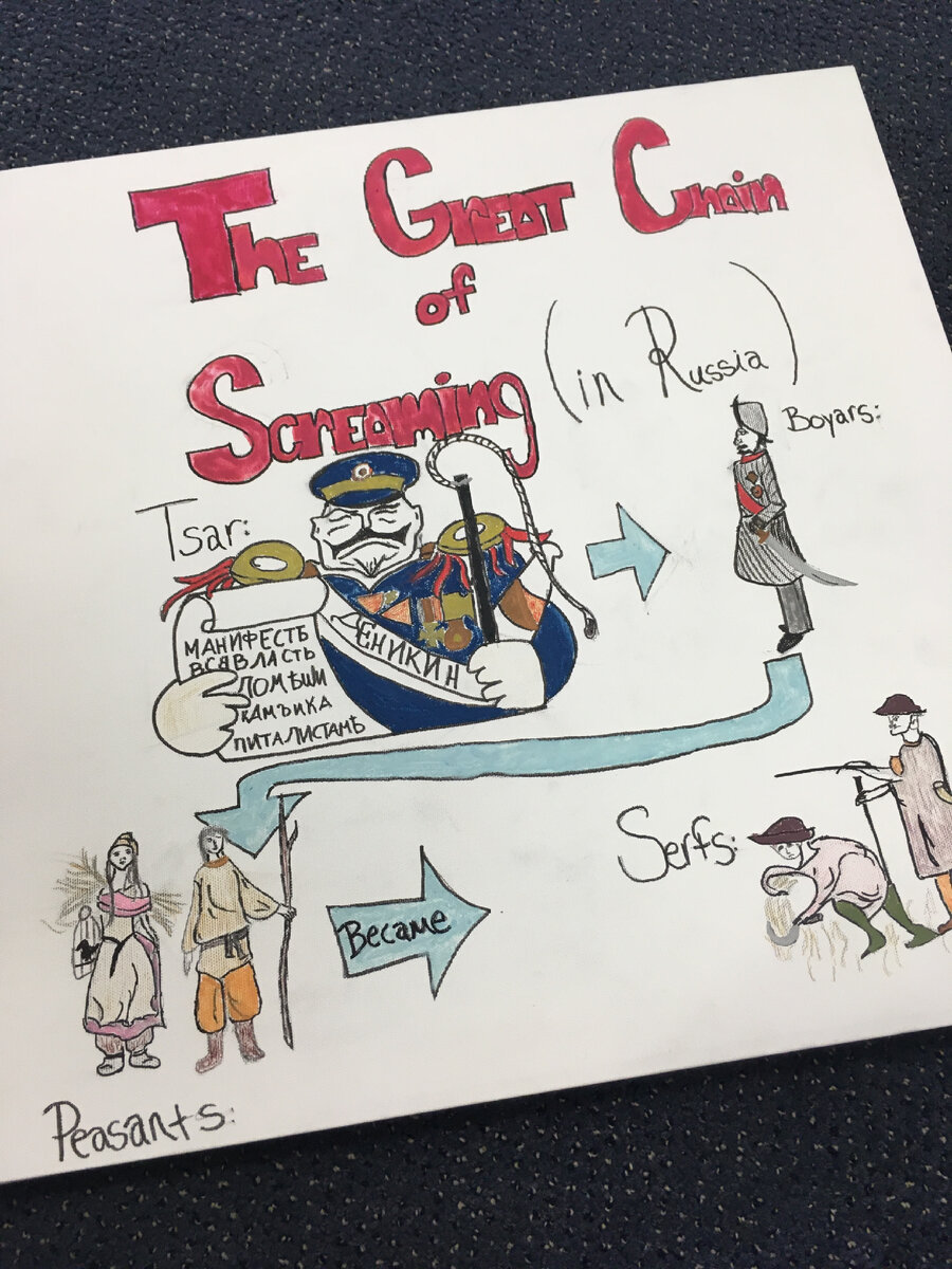 Хороший подарок учителю от ученицы. Фото автора (получателя).