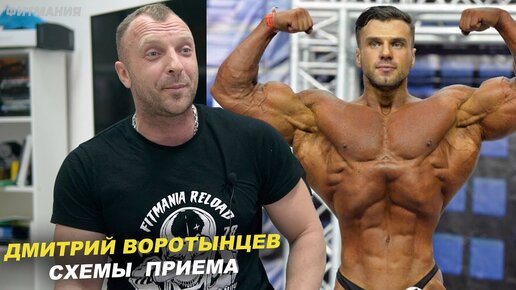 Дмитрий Воротынцев бодибилдинг антропометрия