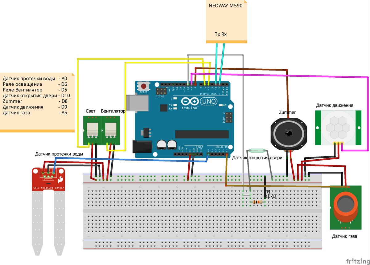 Датчики движения для включения света, схема и принцип работы, как подключить с в