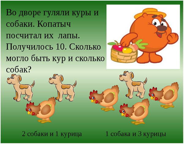 Двадцать кур и поросят задача. Задача во дворе гуляли куры и поросята. Реши задачу на дворе гуляли куры и поросята. Задача на дворе гуляли куры и поросята у всех 20 голов.