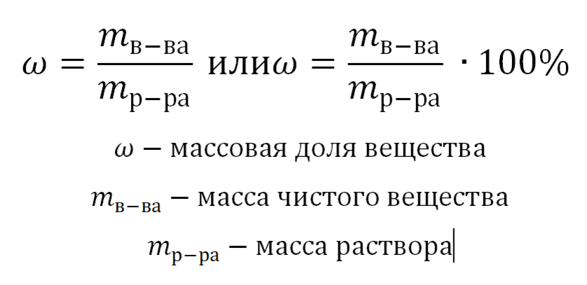 Раствор для дезинфекции - приготовление дезинфицирующего раствора