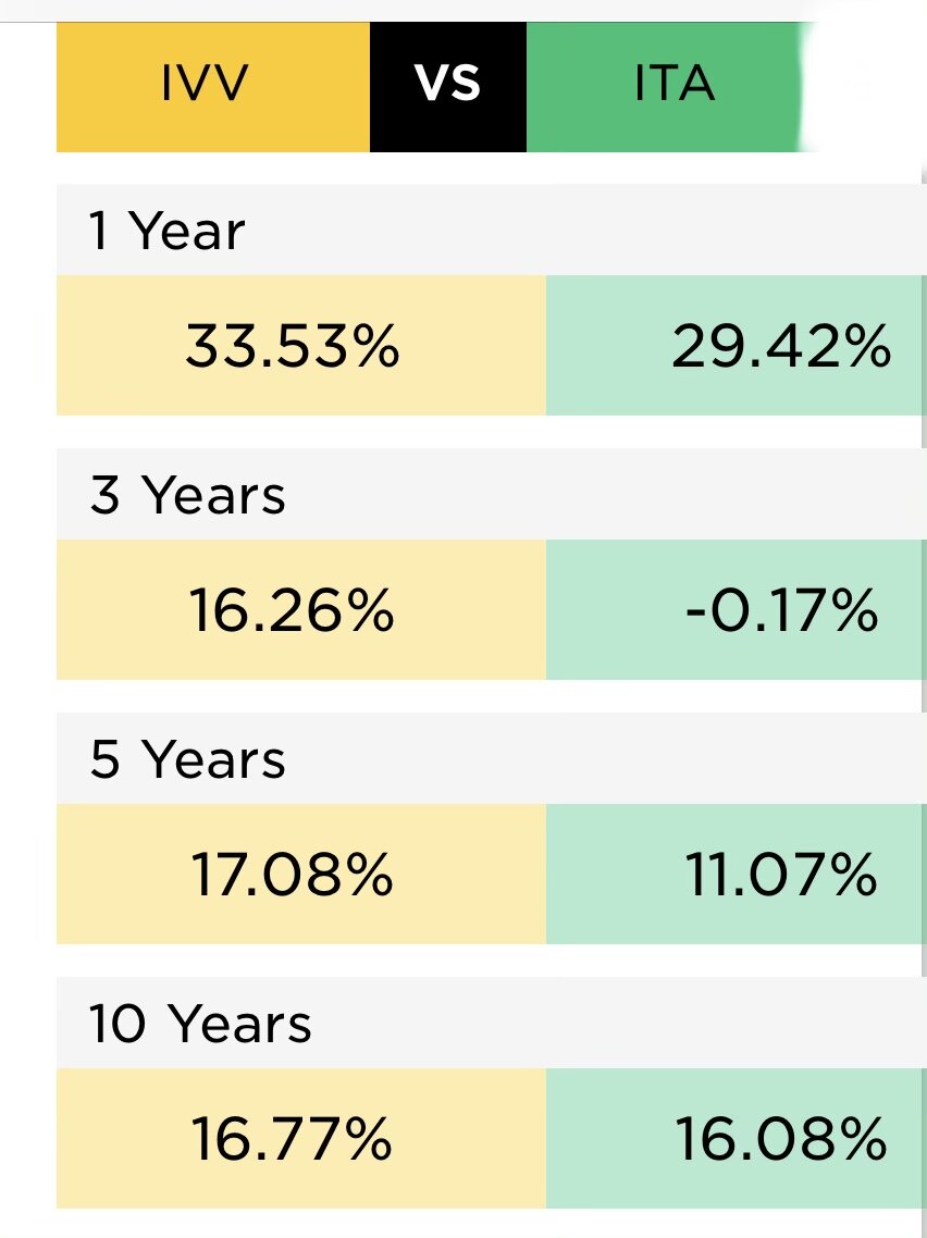 Источник: etf.com