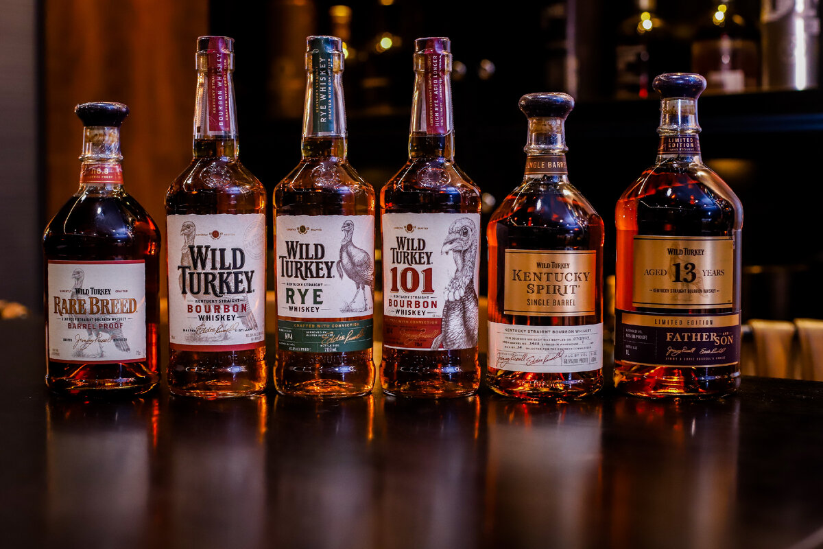 Сет 13 практического семинара «Всероссийского Института Проблем Экспериментальных Исследований Виски» (ВИПЭИ Виски)