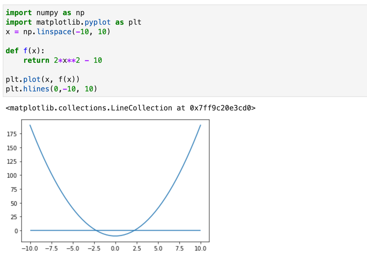 Нахождение корня уравнения методом бисекции с Python | Властелин машин |  Дзен