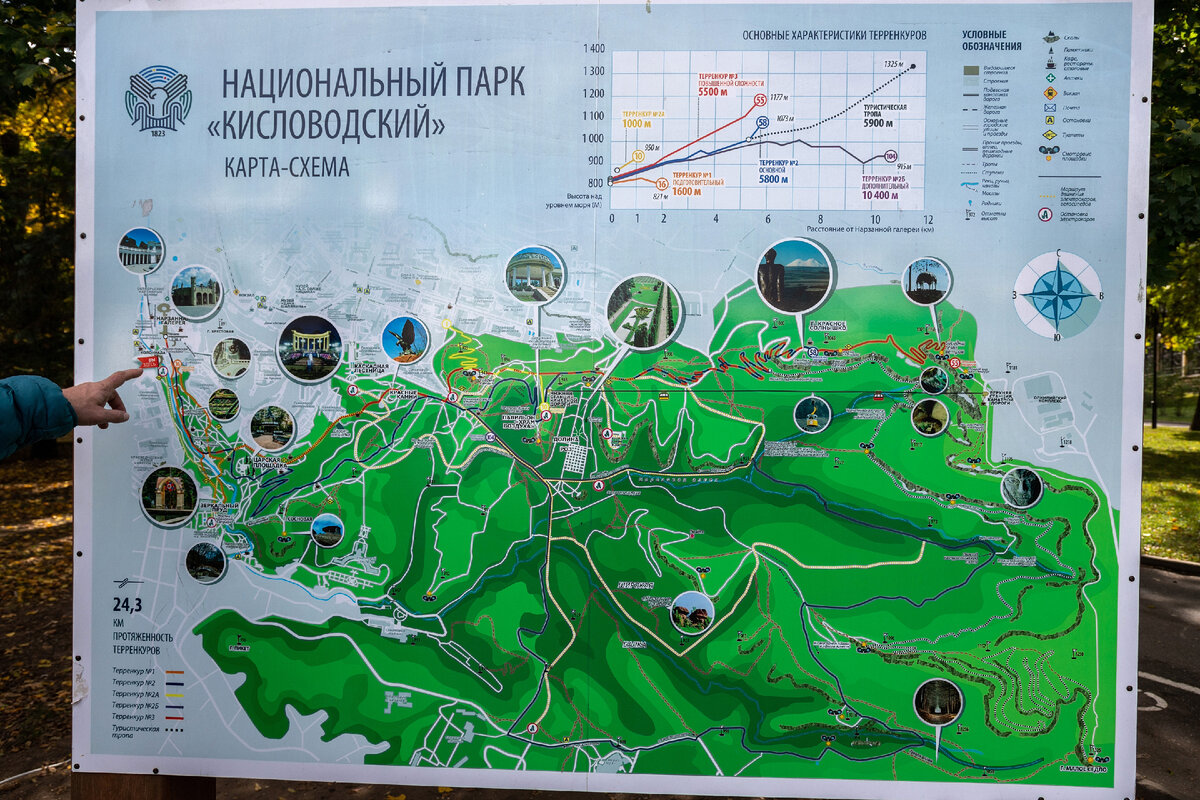 Чудесные виды гарантированы. Кисловодский парк. Мой самый длинный терренкур