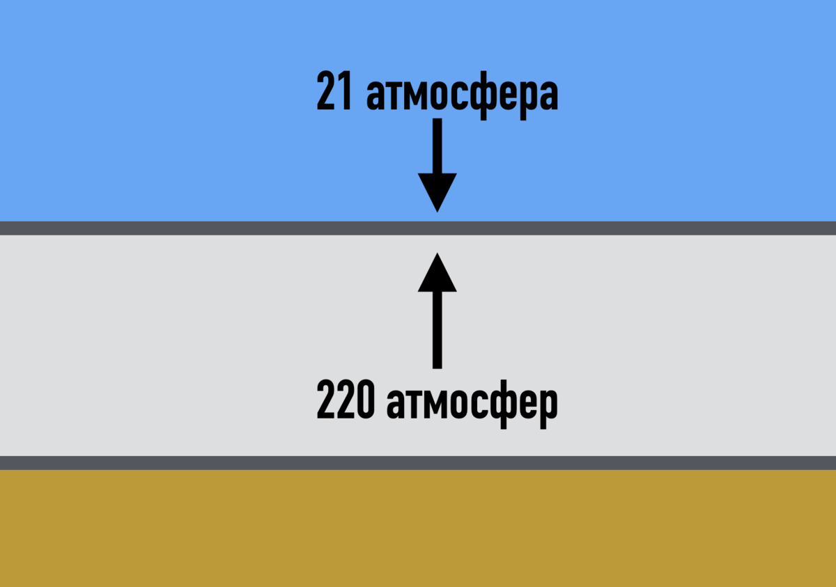 Р и Г сидели на трубе, К путала всех 