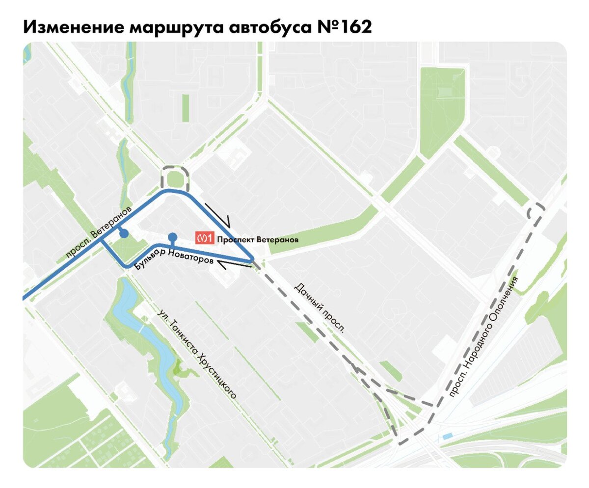 проспект ветеранов метро