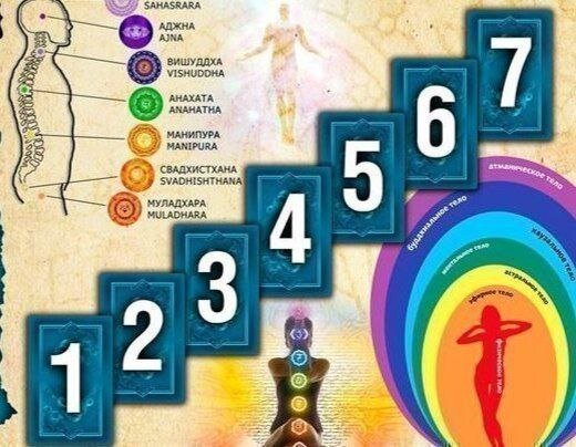 Расклад на 7 тел