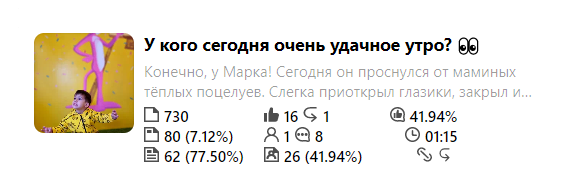 скрин статистики первой статьи (позитивной)