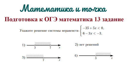 Подготовка к огэ по математике задание 7. Подготовка к огэ по математике задание 7