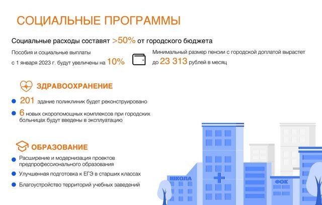   Телеграм-канал мэра Москвы