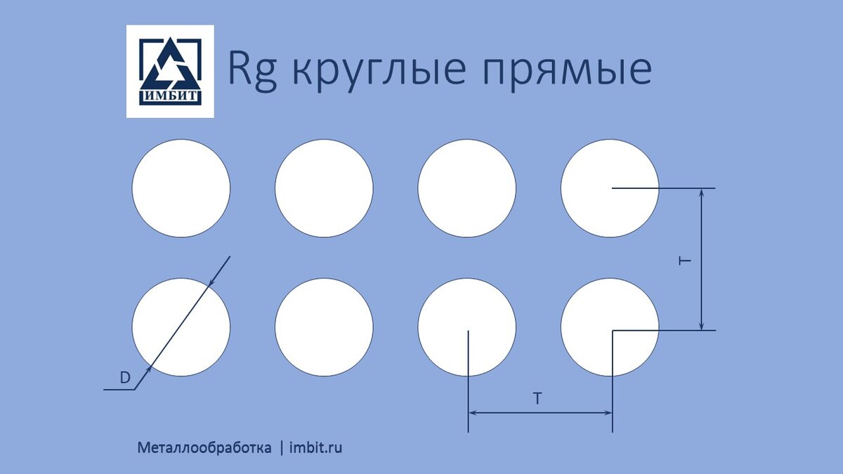 Перфорация с круглыми отверстиями. Расчёт параметров - листайте галерею.