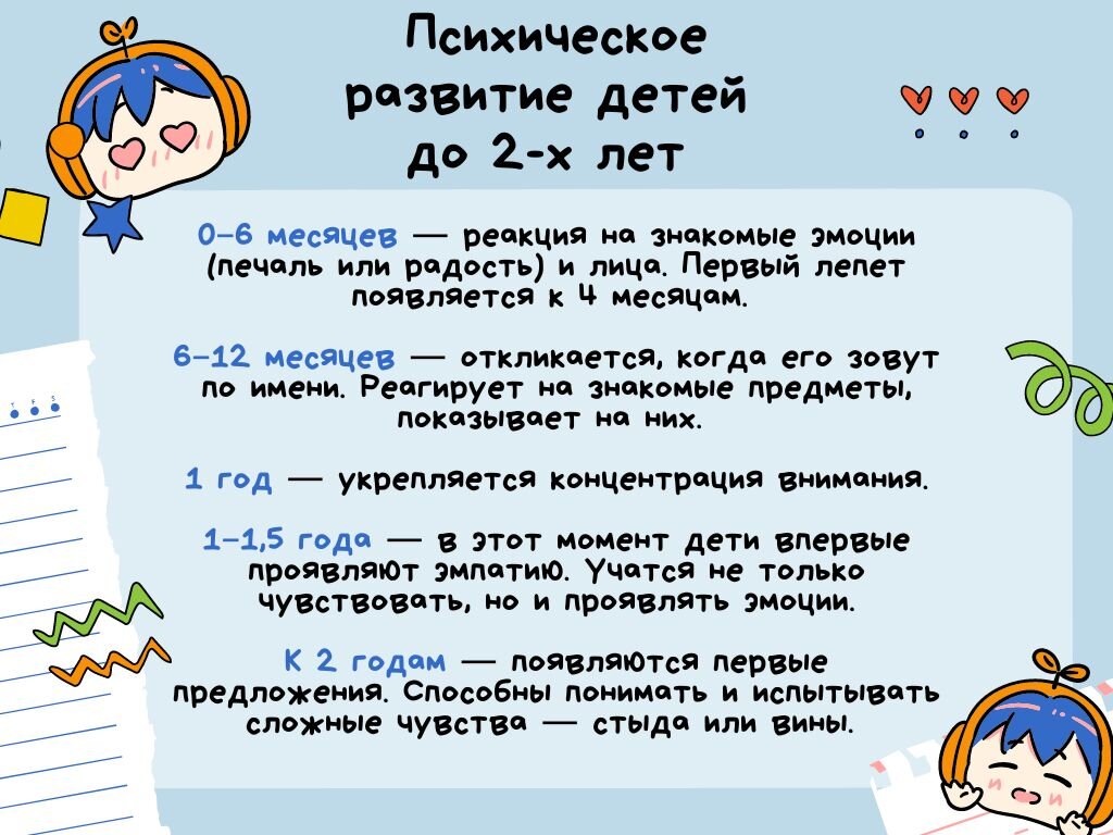 Задержка речевого развития: как помочь ребенку заговорить