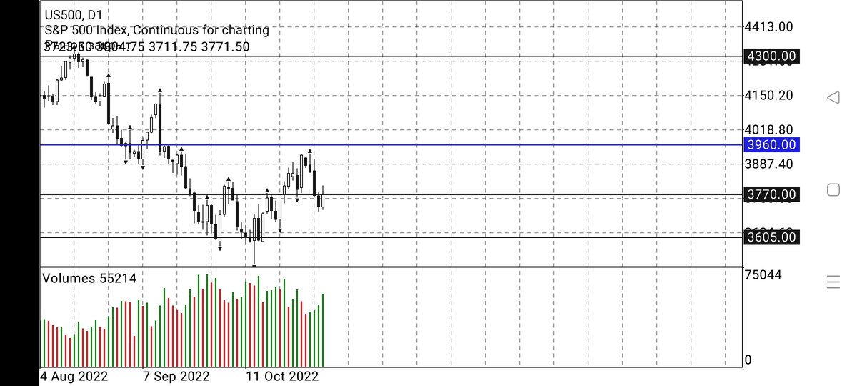Скриншот автора.