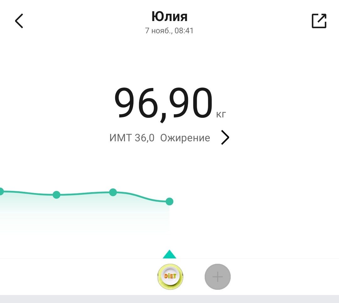 Это было ДО