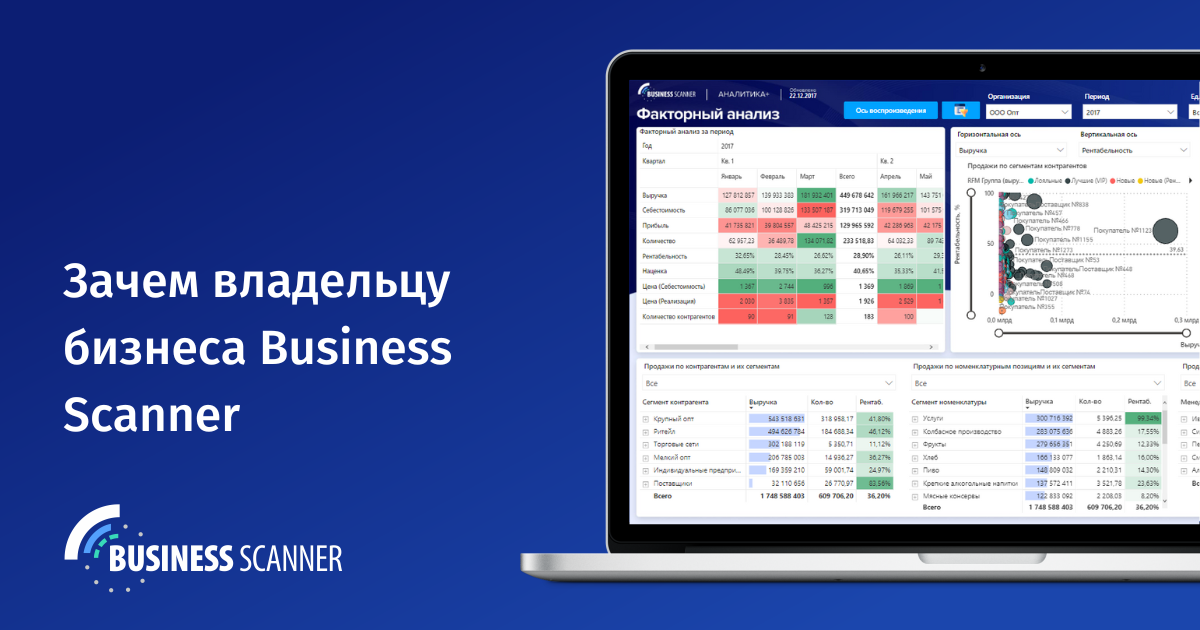 Зачем владельцу бизнеса Business Scanner