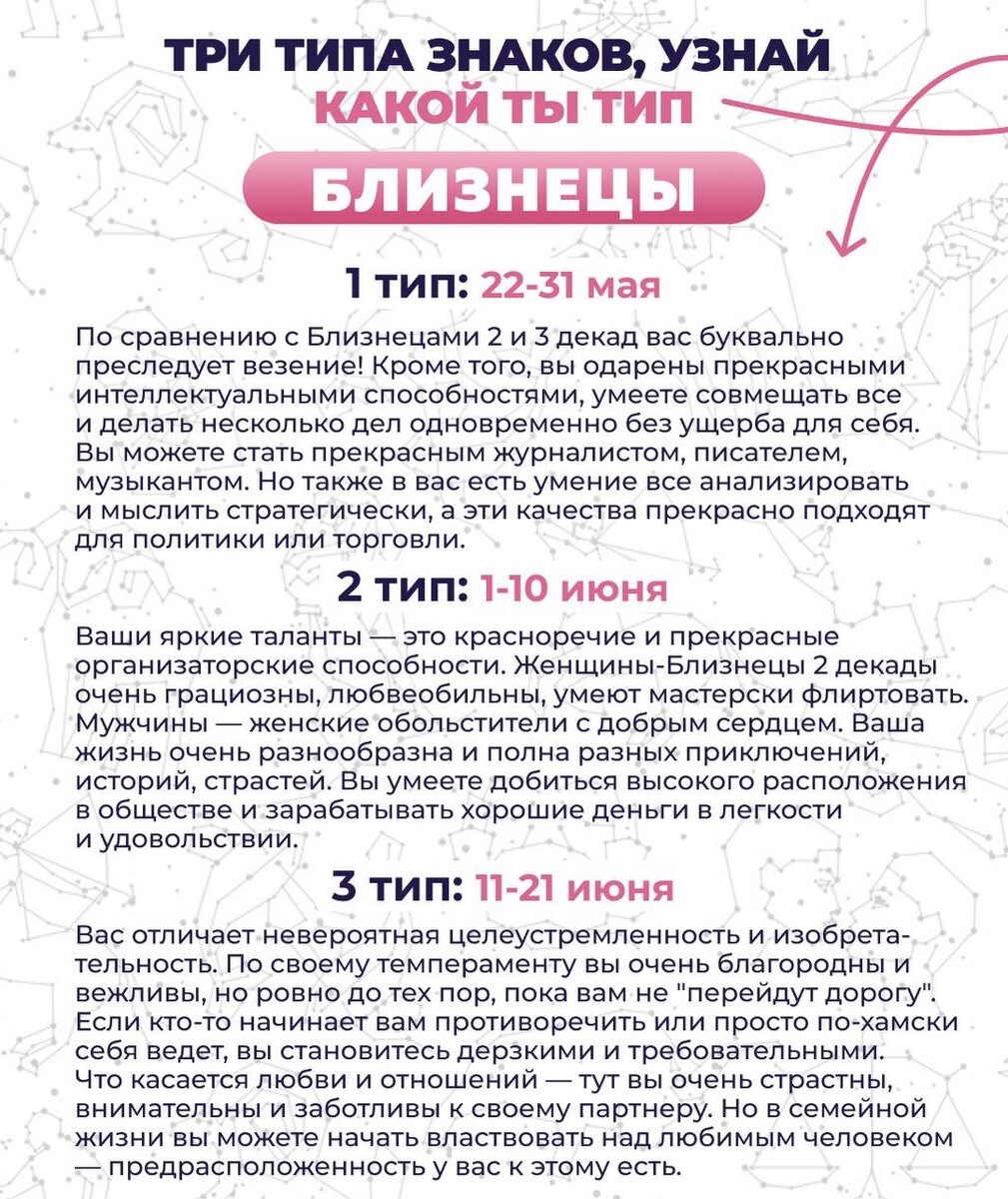 Весы какая декада. Гороскоп по ДЕКАДАМ. Декады знаков зодиака. 8 Сентября Дева какой декады.