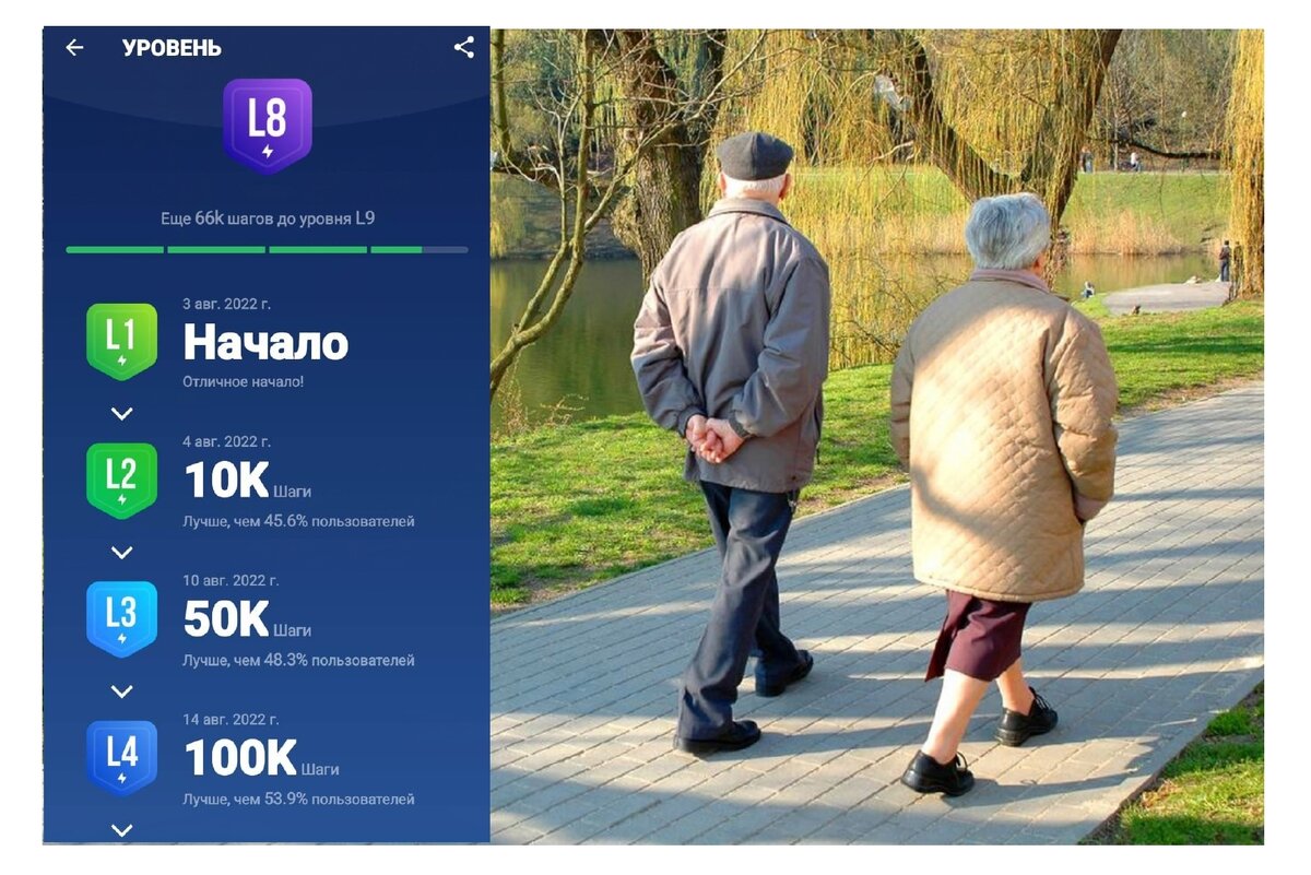 О достижениях приходит звуковой сигнал на телефоне