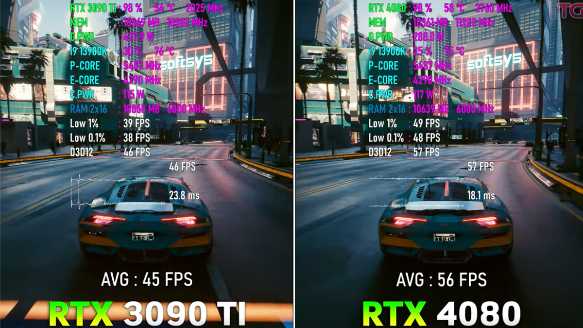 RTX 4080 vs RTX 3090 Ti, одна цена, но разные судьбы и вот почему... |  Пояснительная Бригада! | Дзен