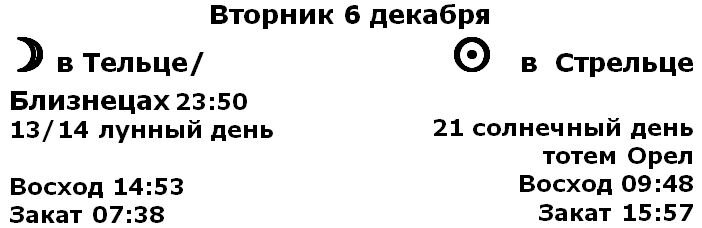 -2-2